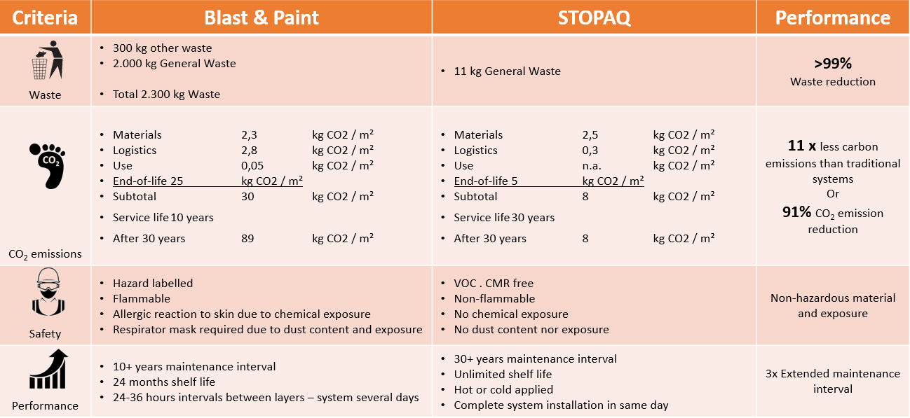 Namnl&ouml;s design (94)